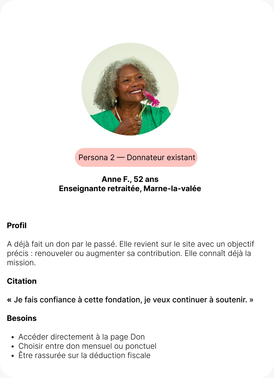 Persona Anne, 52 ans — Elle a déjà donné
