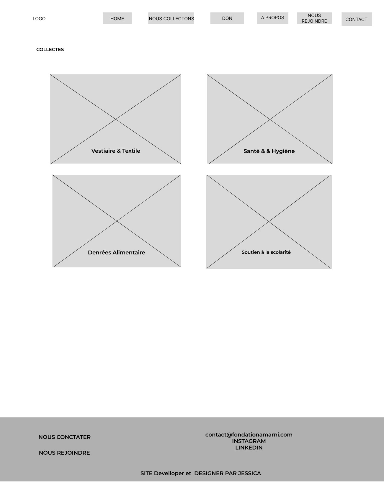 Wireframe page Collectes Fondation Amani